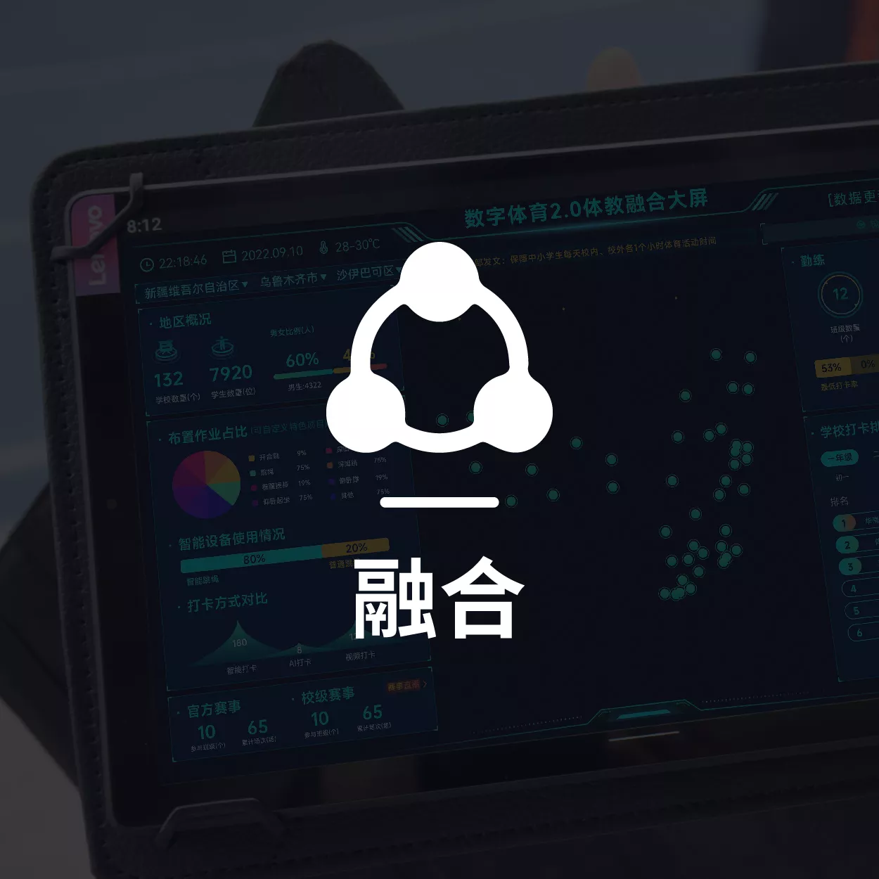 融合